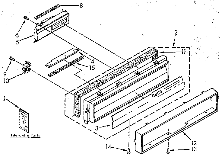 Console panel