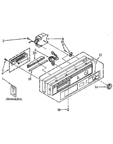 Console panel