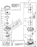 Pump and motor