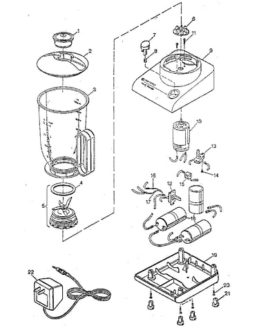 Handy blender