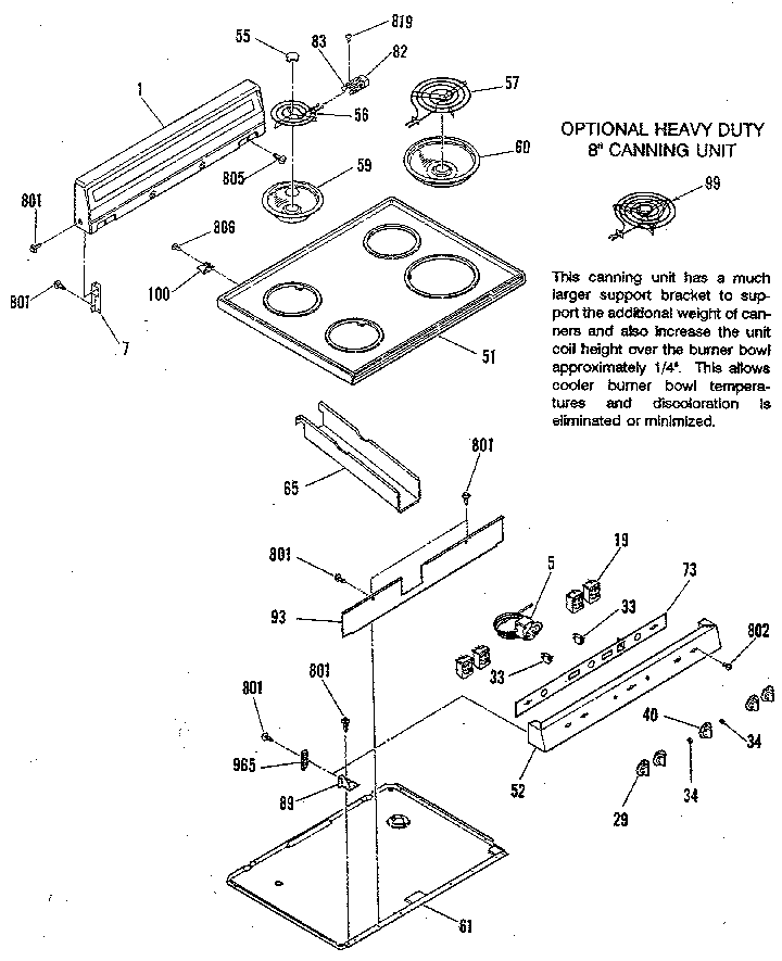 Backguard and main top section