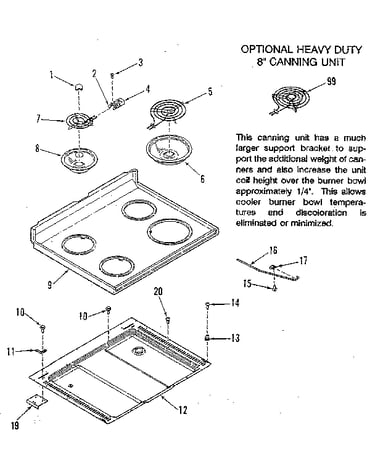 Main top section