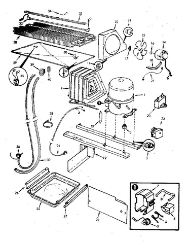 Unit compartment & system