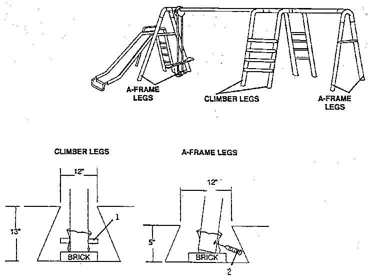Anchoring instructions