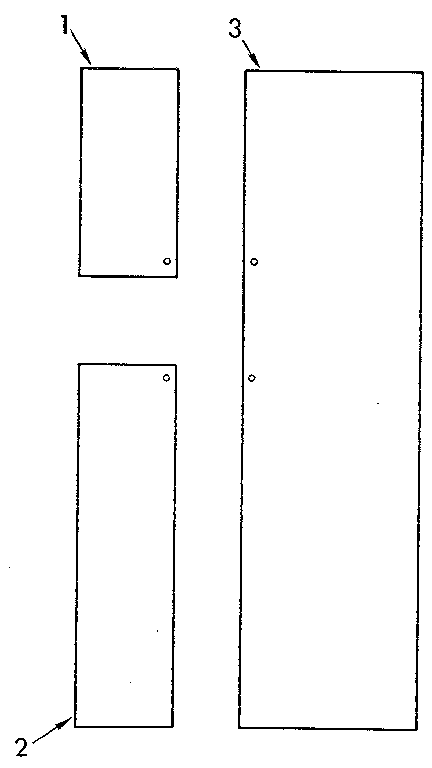 Panels