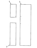 Panels