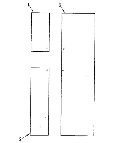 Panels