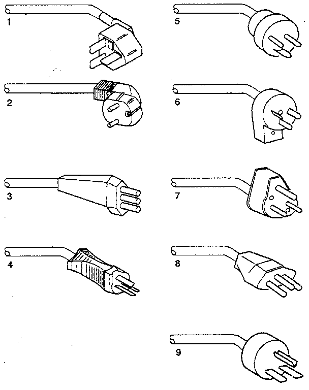 Assembly 2: display power cables