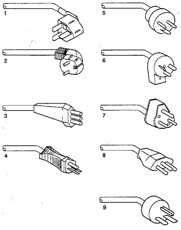 Assembly 2: display power cables