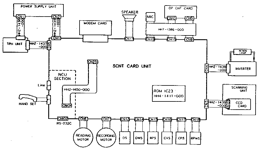 106. OTHERS (CABLE ETC.)