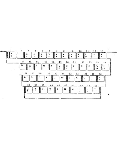 Character keys-white-usa