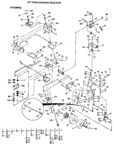 Steering