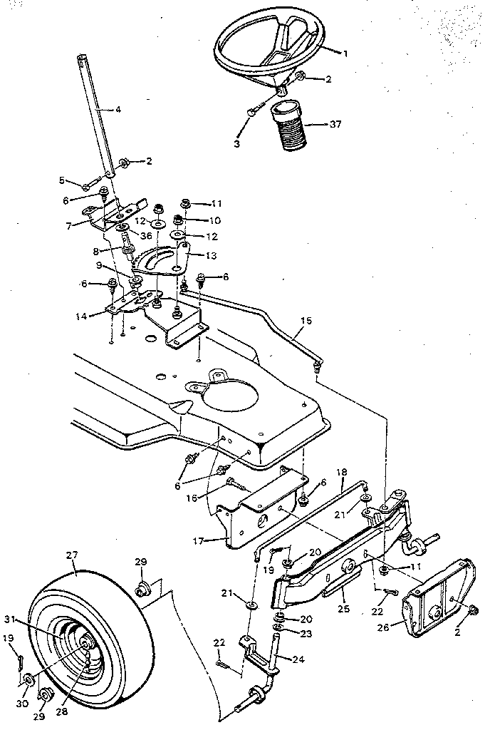 Steering