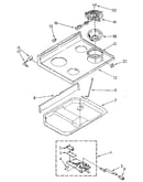 Cooktop