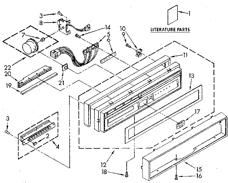 Console panel