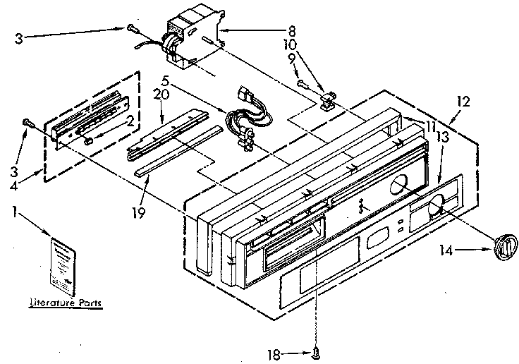 Console panel