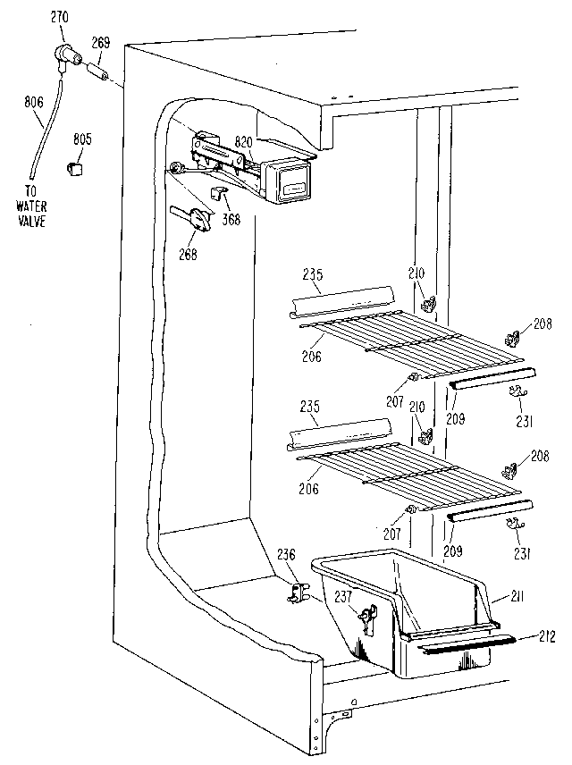 Freezer section