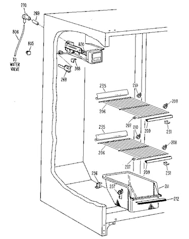 Freezer section