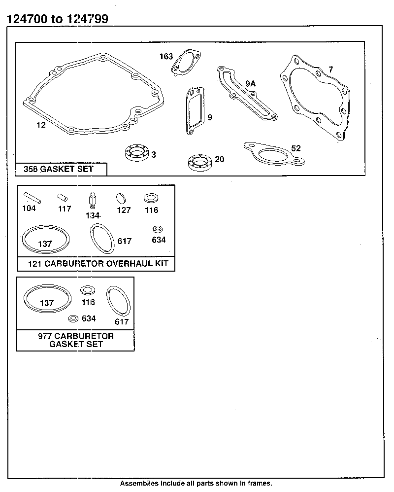 Gasket set and carburetor overhaul kit