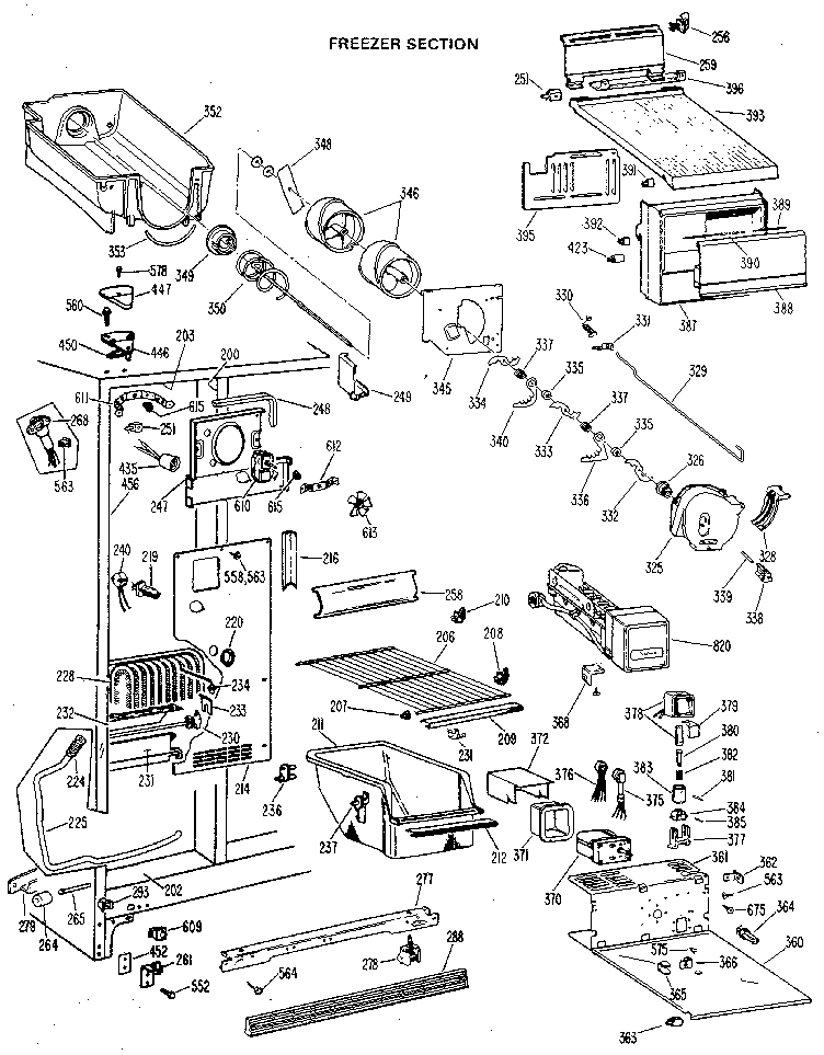 FREEZER SECTION