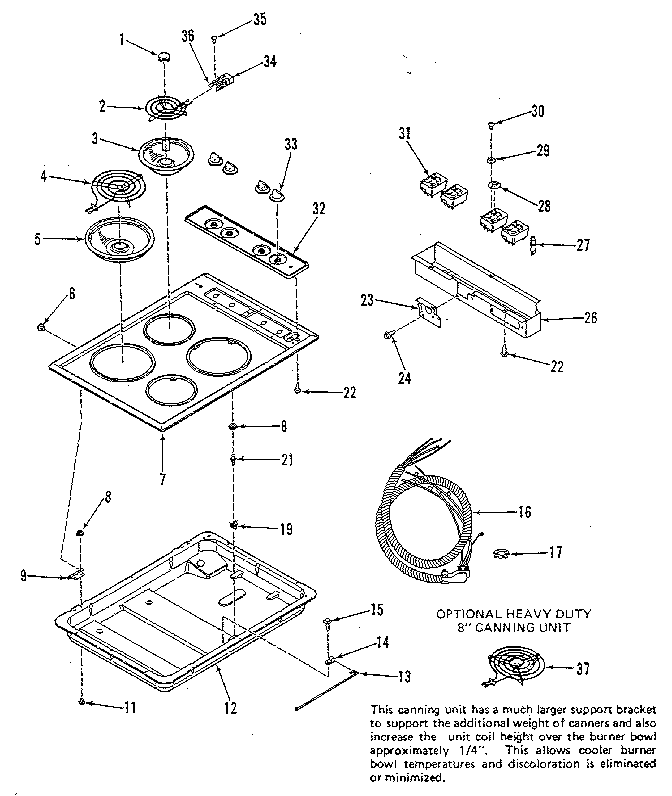 Cooktop