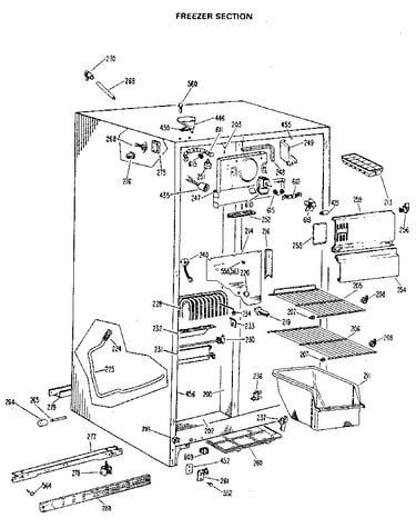 Freezer section