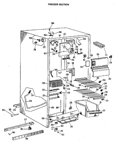 Freezer section