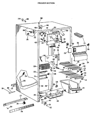 Freezer section