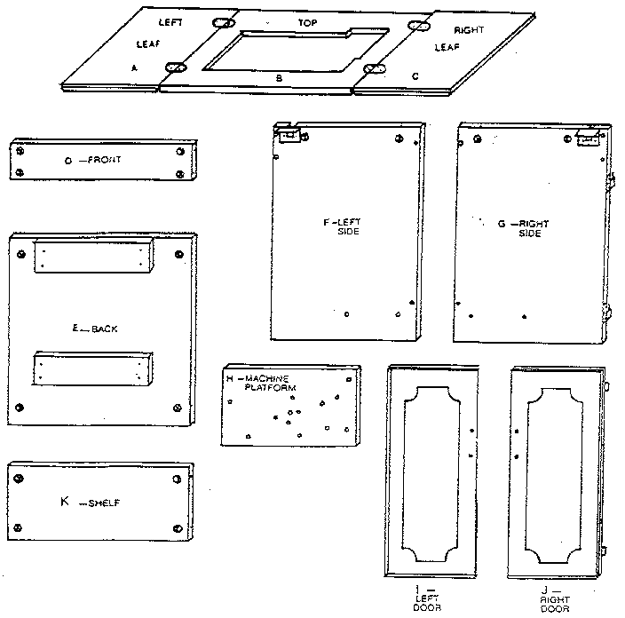 PANELS