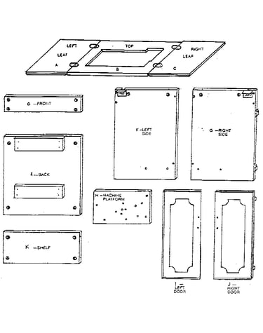 Panels