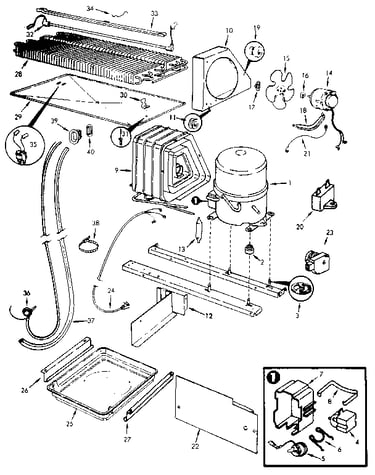 Unit compartment & system