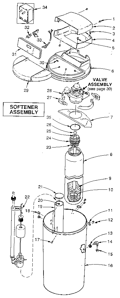 SOFTENER ASSEMBLY