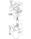 Softener assembly