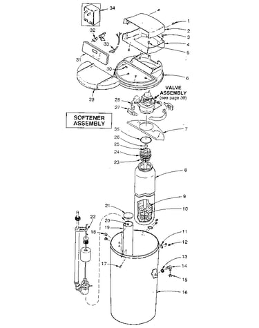 Softener assembly