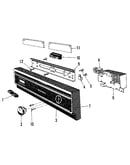 Console panel details