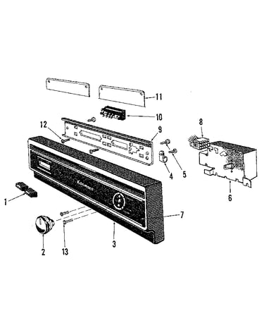 Console panel details