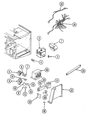 Internal controls