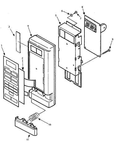 Control panel