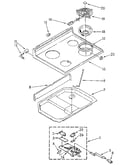 Cooktop