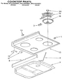 Cooktop