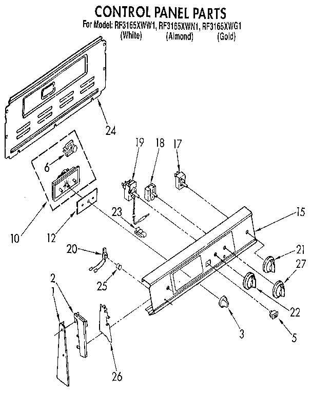 CONTROL PANEL