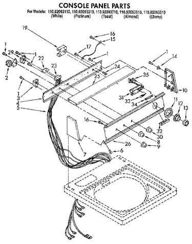 Console panel