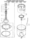 Agitator, basket and tub