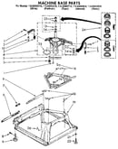 Machine base