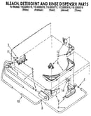 Bleach, detergent and rinse dispenser