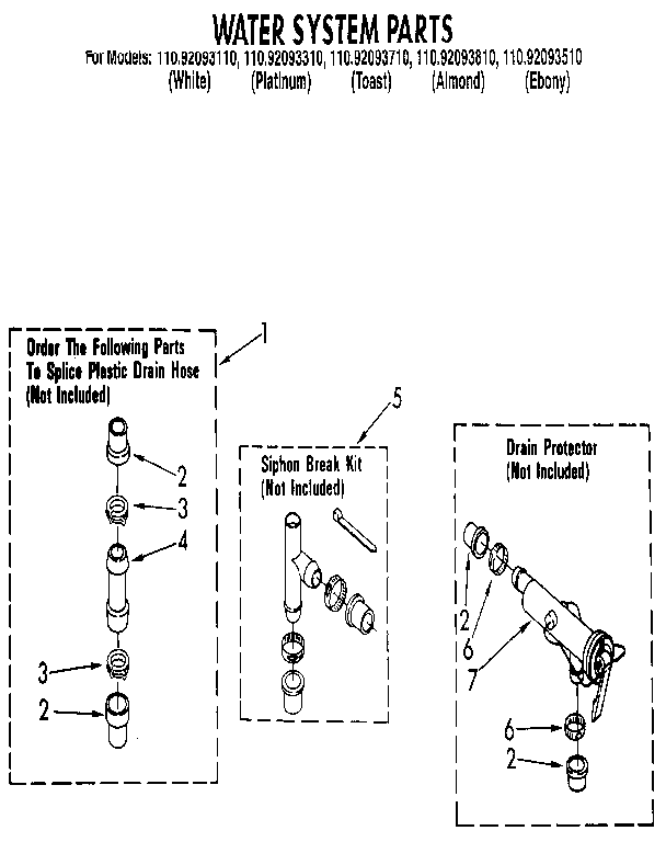 Water system