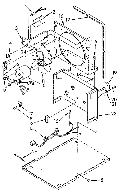 AIR FLOW AND CONTROL