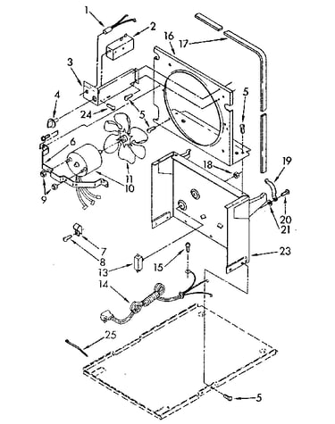 Air flow and control