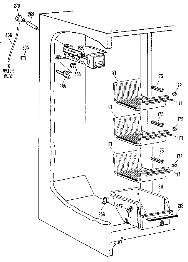 Freezer section