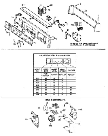 Backsplash and timer asssembly